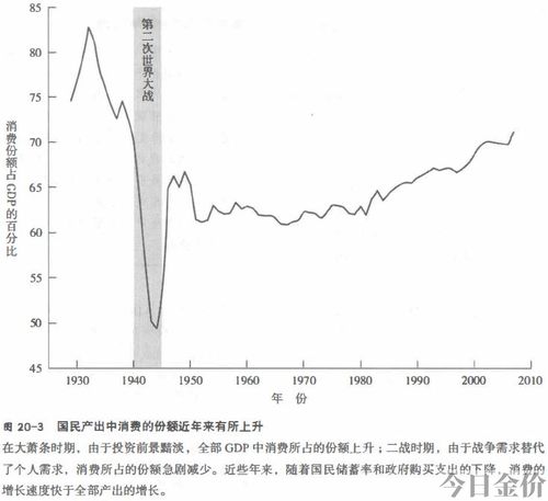 波斯金价格一览表