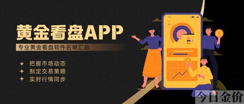 黄金看盘软件