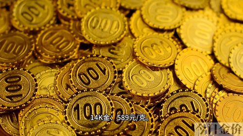 今日银行黄金回收价