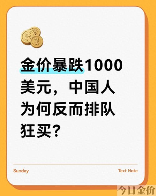 纸黄金价格今日走势图即时金价