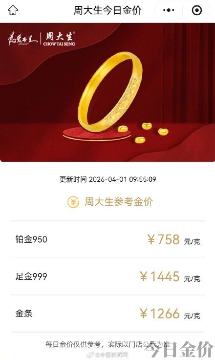 五十两黄金多少钱