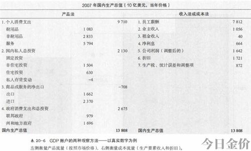 波斯金价格一览表