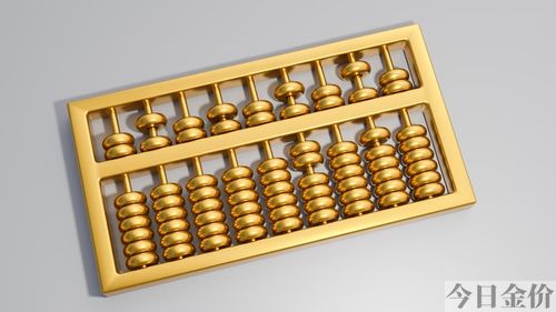 四大银行黄金回收价格