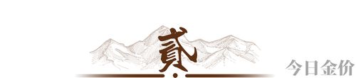 黄金洞