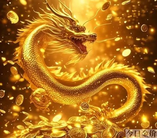 黄金头像图片大全