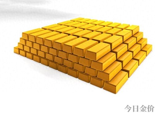 金条哪家银行便宜
