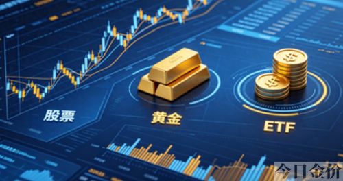 跟黄金有关的股票
