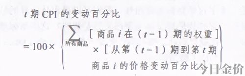 波斯金价格一览表