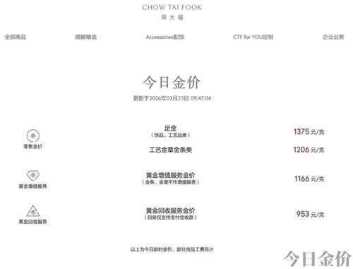 中国黄金一克多少钱