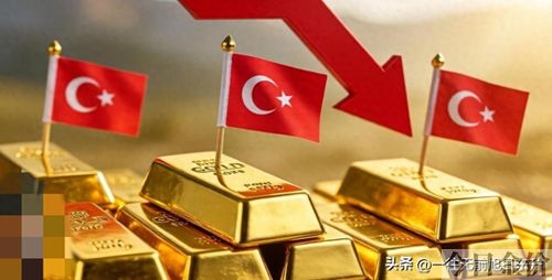 黄金砸盘是什么意思