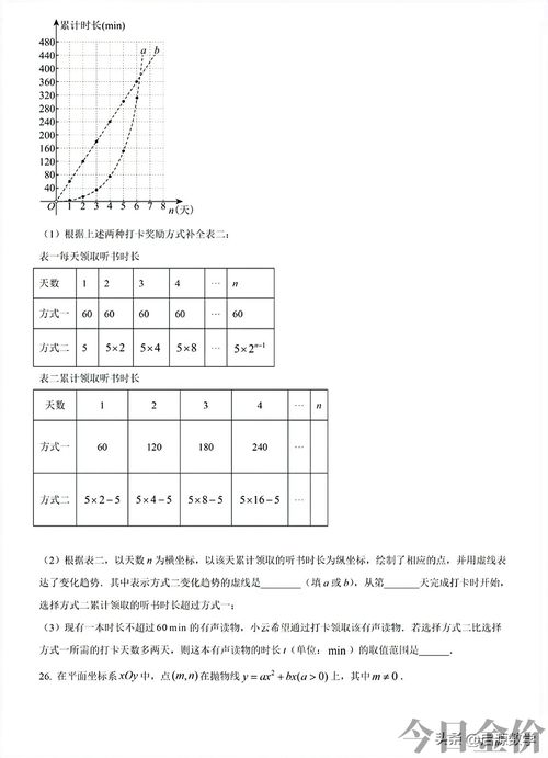模拟人生黄金怎么获得