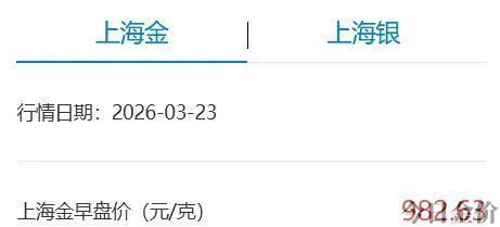 中国纸黄金今日价格表