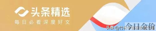 纸黄金 k线