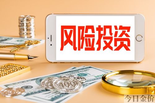 黄金价格人民币走势图