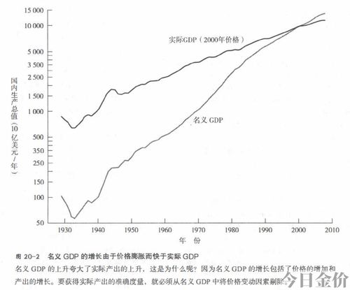波斯金价格一览表