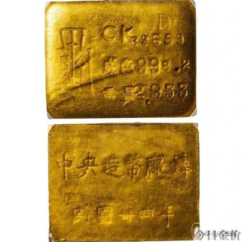 民国黄金