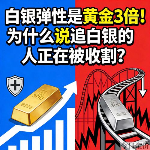 白银3到黄金5要多久
