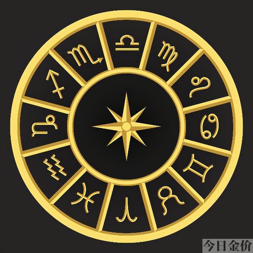 黄金星矢小宇宙