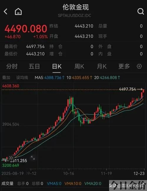 徽商银行金条价格