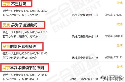 黄金对练白羊