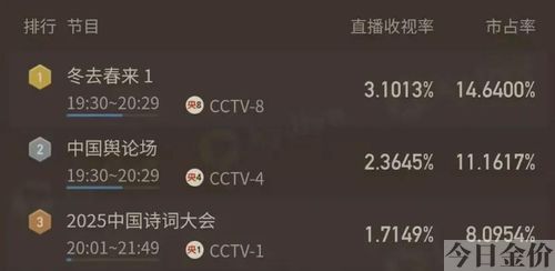 黄金年代温柔乡