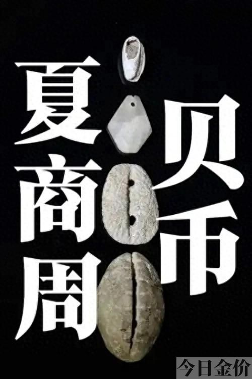 黄金单位换算
