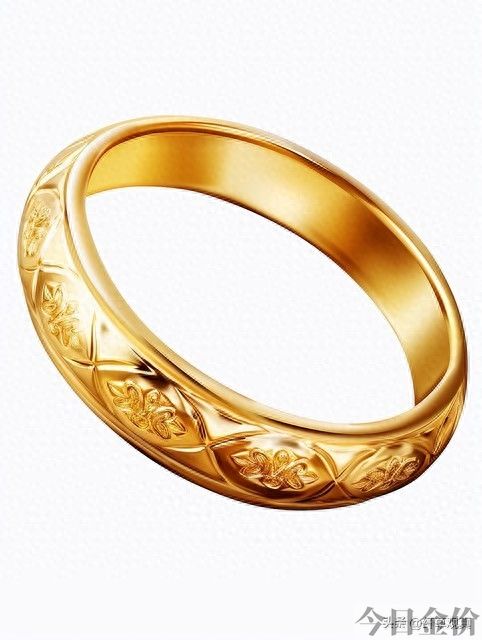 黄金定投按克买还是金额买