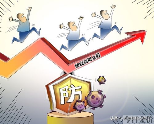 天然金条