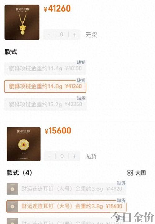 一万五能买多少克黄金