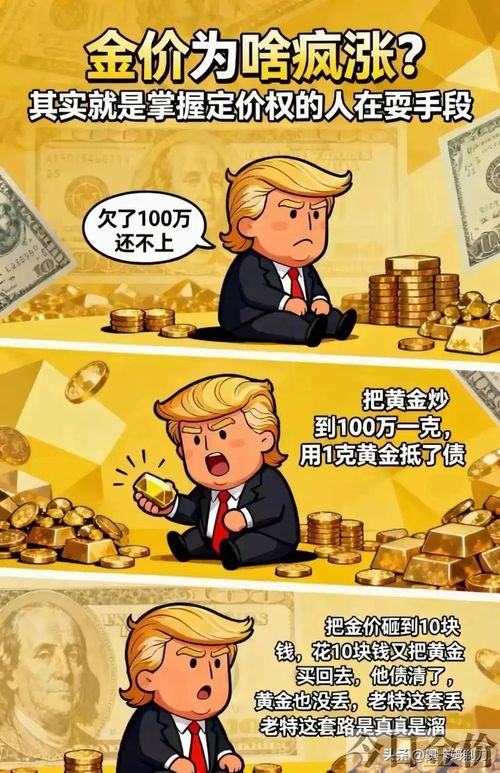 年底买金条合适吗