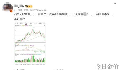 6.8克黄金得多少钱