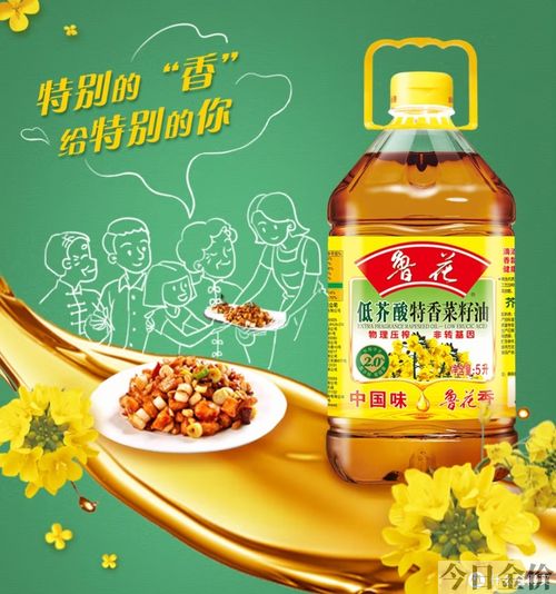 黄金哪家值得买