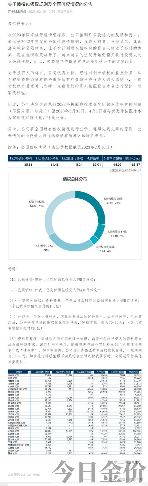 东银黄金官网