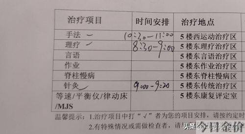 膑骨骨折锻炼的黄金期