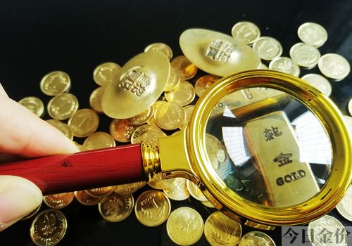 2023金价回收