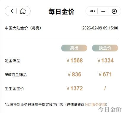 2028年黄金价格