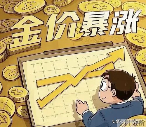 年底买金条合适吗