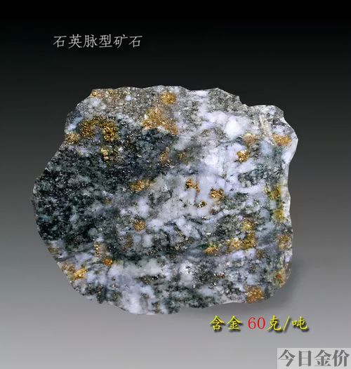 黄金之沙