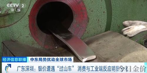 云南黄金集团采购平台