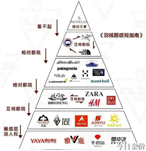 361黄金论坛
