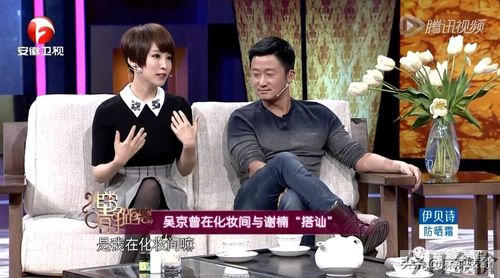 黄金对练白羊