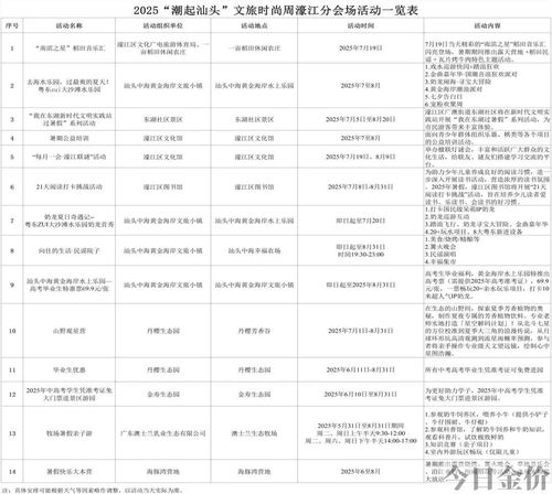 广州黄金海岸水上乐园门票