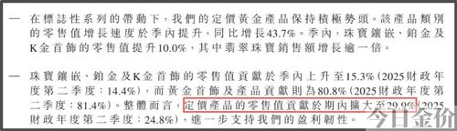 5000元一口价黄金回收价格