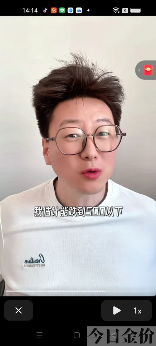 炒黄金买涨买跌是什么