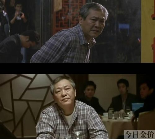 香港黄金配角