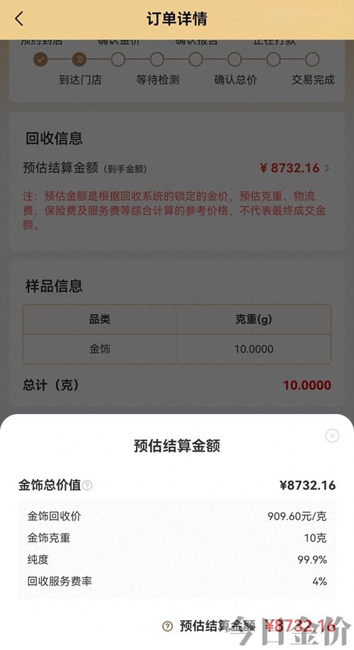 高价回收旧金