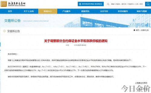 上海黄金交易所官方网