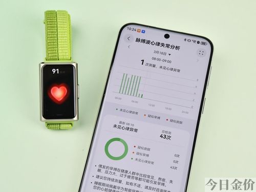黄金视力眼贴怎么样