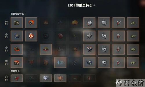 坦克世界黄金卡