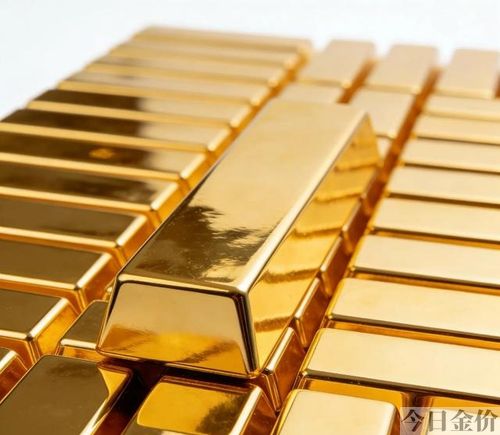 中国黄金国际金价